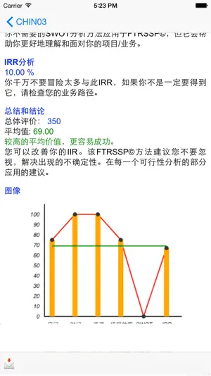 轻松业务分析器 iDecision