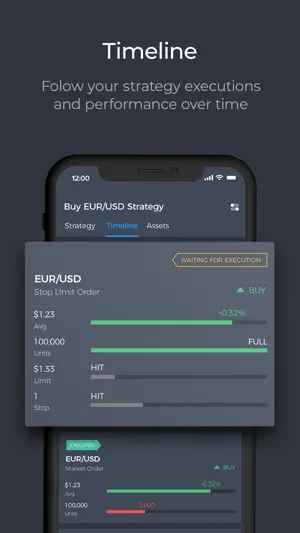 Auto trading - Capitalise.ai