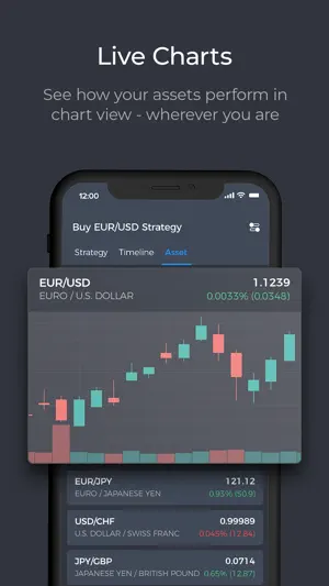 Auto trading - Capitalise.ai