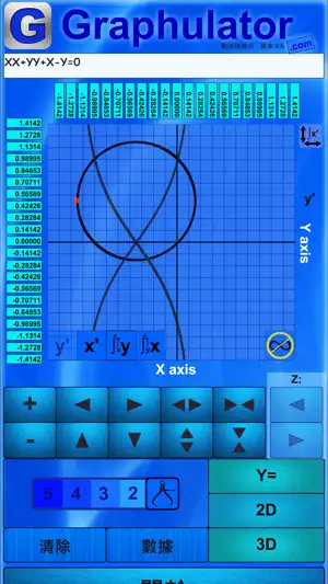 Graphulator与数值演算