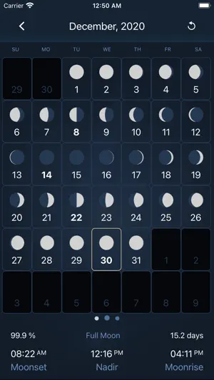 Moon Calendar ? Deluxe Moon